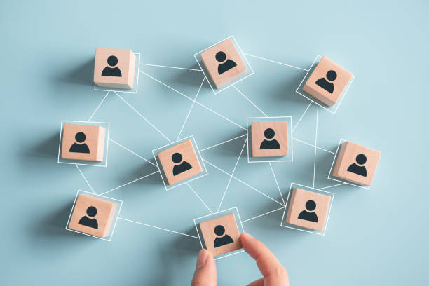 Quelles sont les priorités RH 2023 ? 